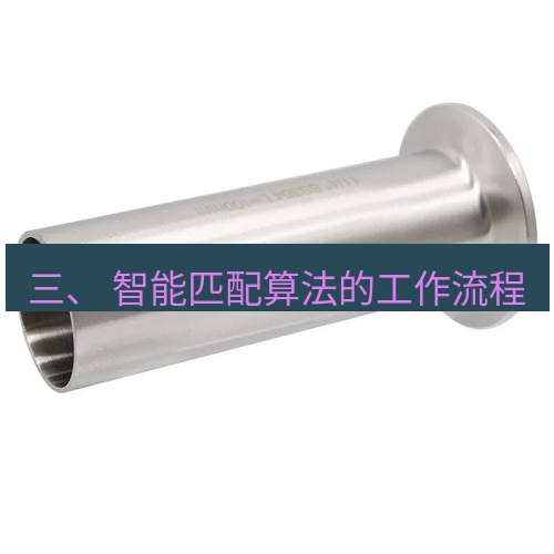 快连 三、 智能匹配算法的工作流程