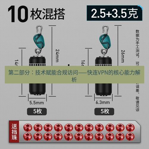 快连 第二部分：技术赋能合规访问——快连VPN的核心能力解析