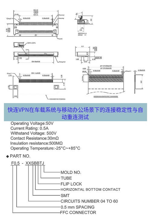 快连 快连VPN在车载系统与移动办公场景下的连接稳定性与自动重连测试