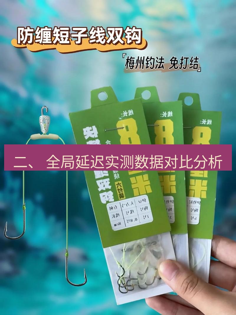 快连 二、 全局延迟实测数据对比分析