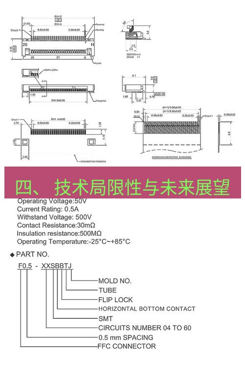 快连 四、 技术局限性与未来展望