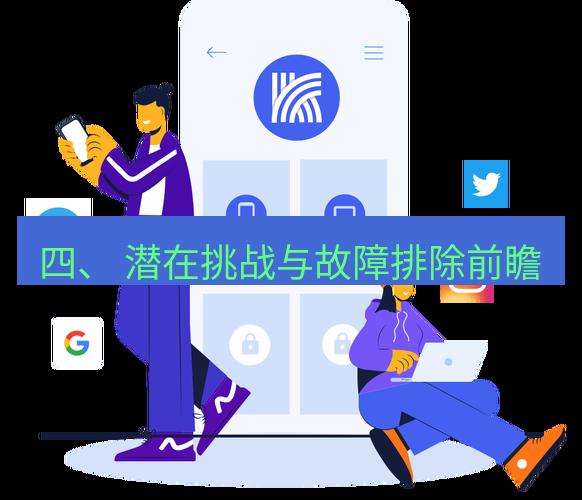 快连 四、 潜在挑战与故障排除前瞻