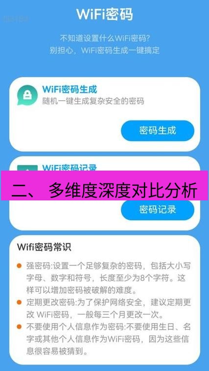 快连 二、 多维度深度对比分析