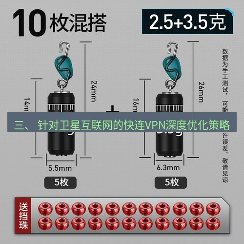 快连 三、 针对卫星互联网的快连VPN深度优化策略