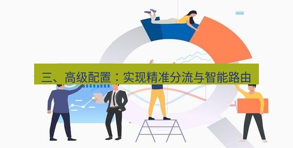 快连 三、高级配置：实现精准分流与智能路由