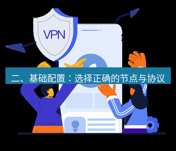 快连 二、基础配置：选择正确的节点与协议