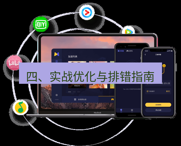 快连 四、实战优化与排错指南