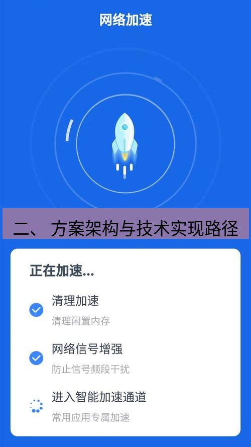 快连 二、 方案架构与技术实现路径