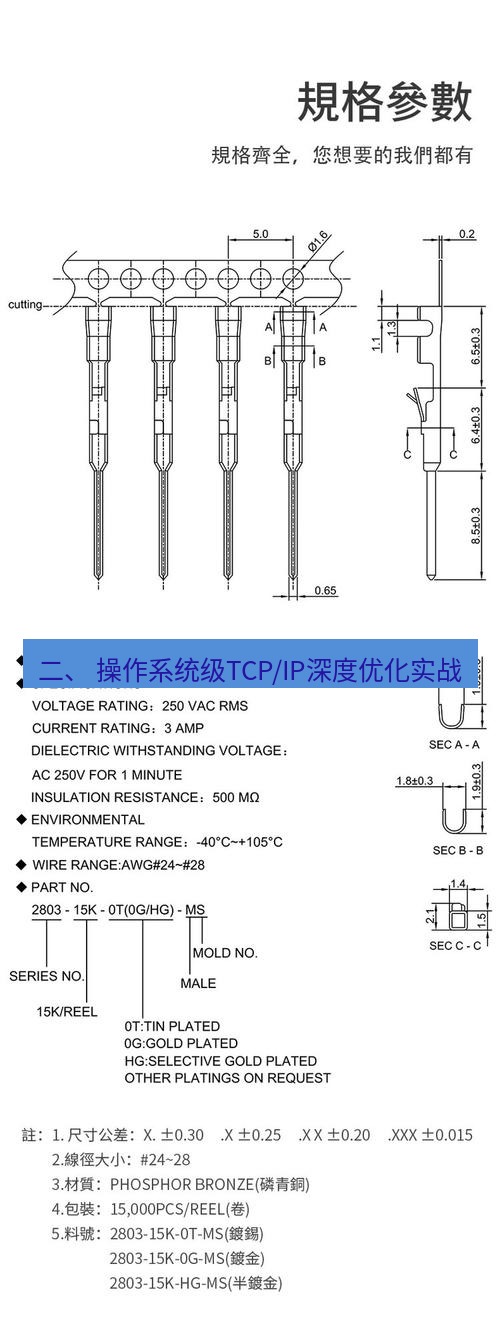 快连 二、 操作系统级TCP/IP深度优化实战