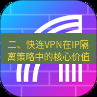 快连 二、快连VPN在IP隔离策略中的核心价值