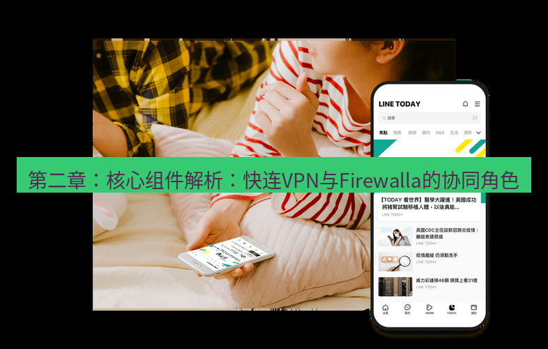 快连 第二章：核心组件解析：快连VPN与Firewalla的协同角色