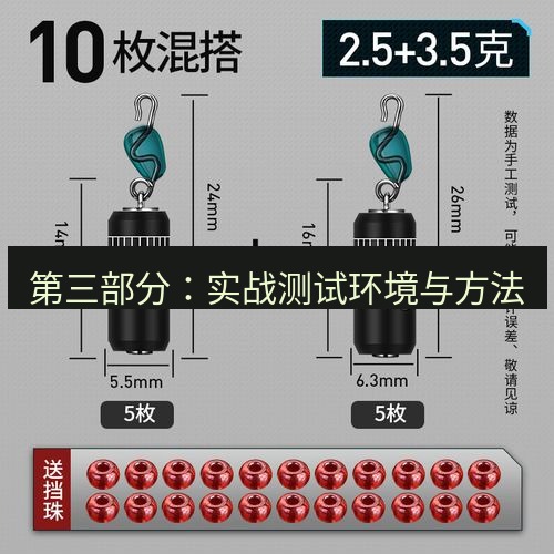快连 第三部分：实战测试环境与方法