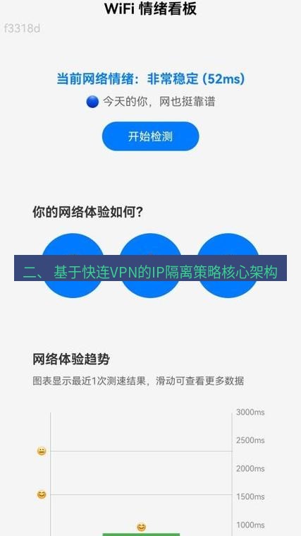 快连 二、 基于快连VPN的IP隔离策略核心架构
