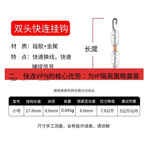 快连 二、 快连VPN的核心优势：为IP隔离策略奠基