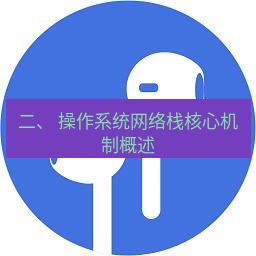 快连 二、 操作系统网络栈核心机制概述