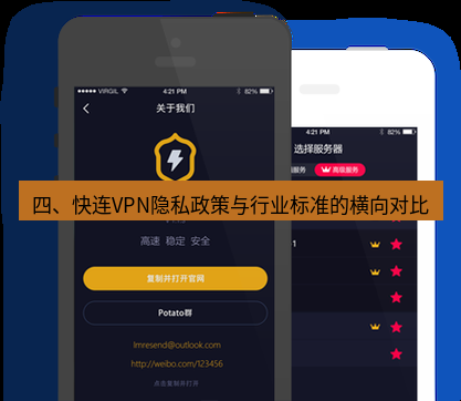 快连 四、快连VPN隐私政策与行业标准的横向对比