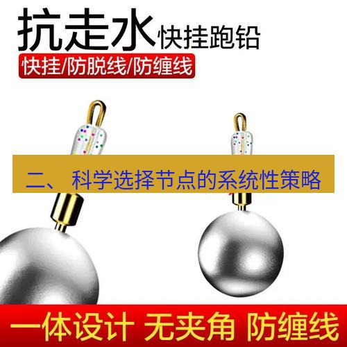 快连 二、 科学选择节点的系统性策略