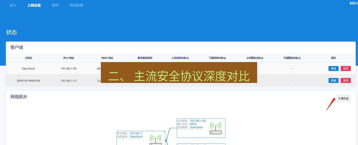 快连 二、 主流安全协议深度对比