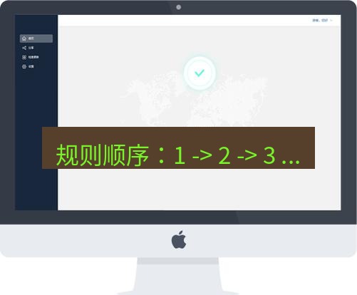 快连 规则顺序：1 -> 2 -> 3 ...