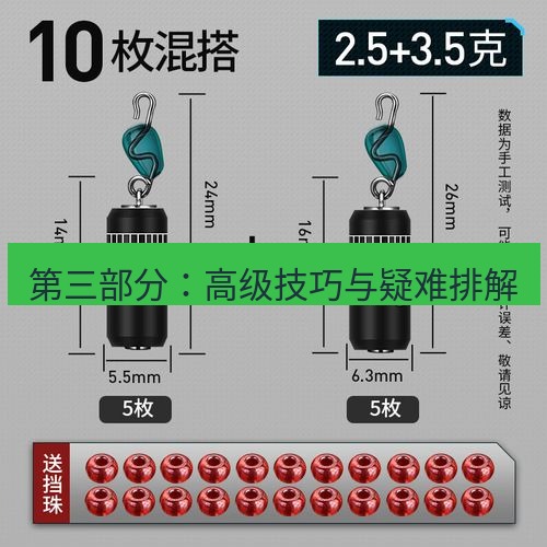 快连 第三部分：高级技巧与疑难排解