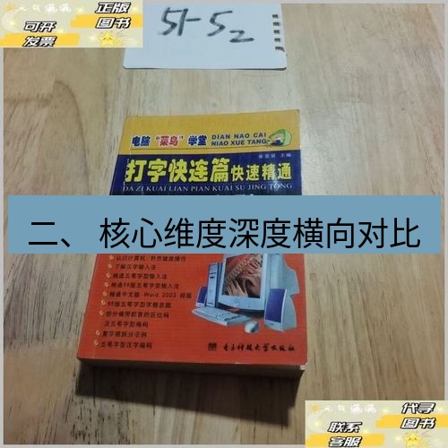 快连 二、 核心维度深度横向对比