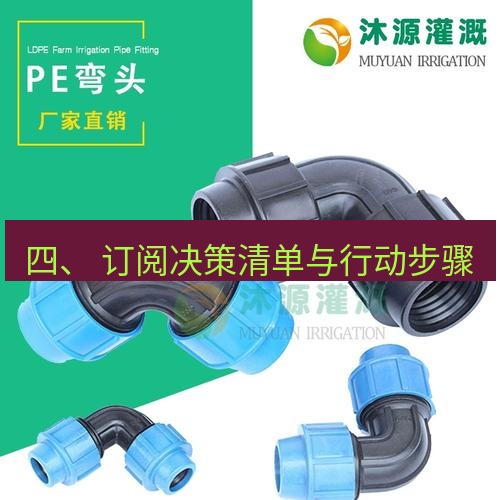 快连 四、 订阅决策清单与行动步骤