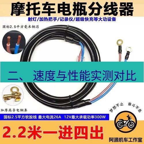 快连 二、 速度与性能实测对比