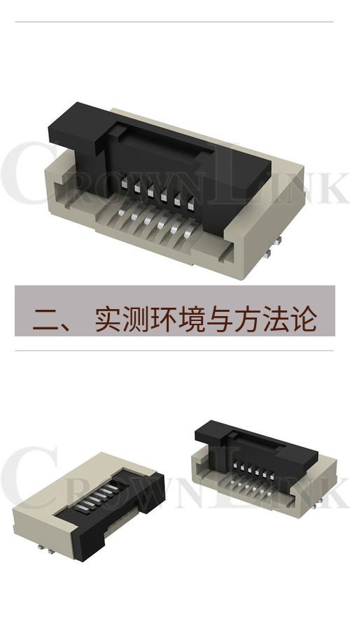 快连 二、 实测环境与方法论