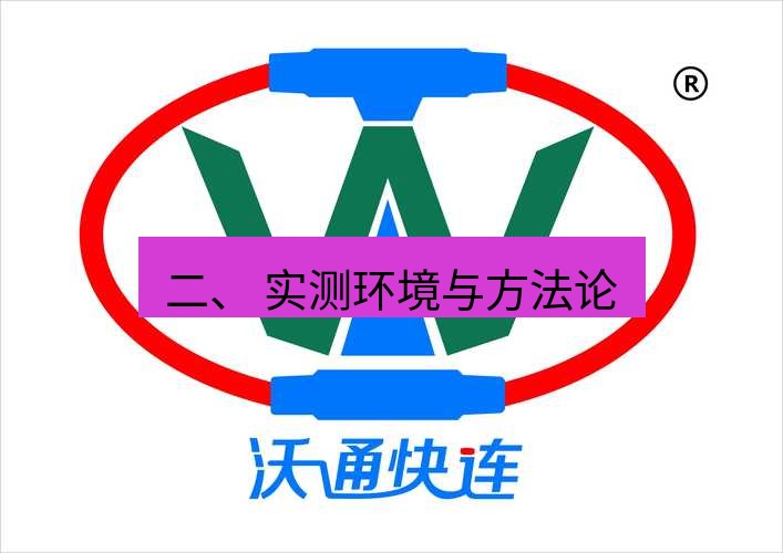 快连 二、 实测环境与方法论
